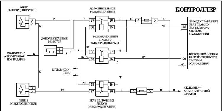 Топливная система и её особенности