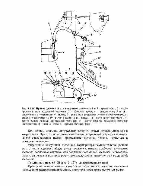 Выбор антифриза для системы отопления