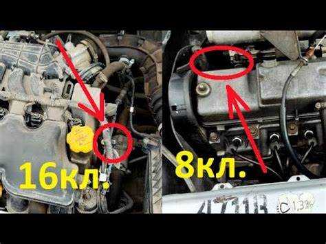 Инструменты,