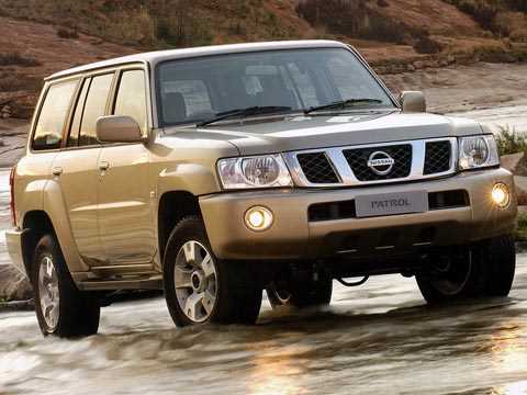 Ошибки, требующие немедленного внимания