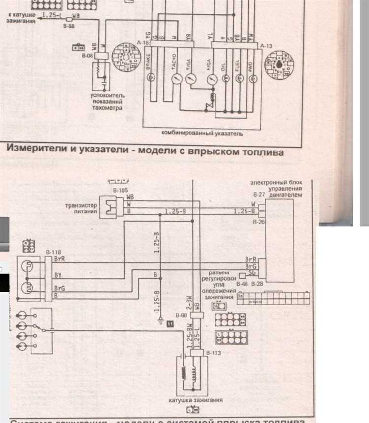 Порядок отключения устройства перед калибровкой