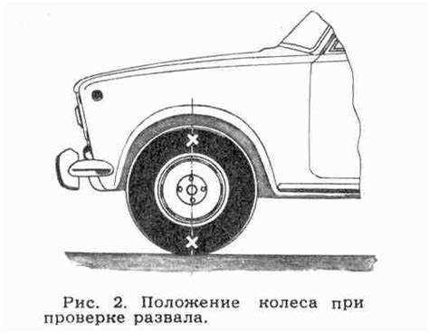 Частые ошибки при регулировке схождения