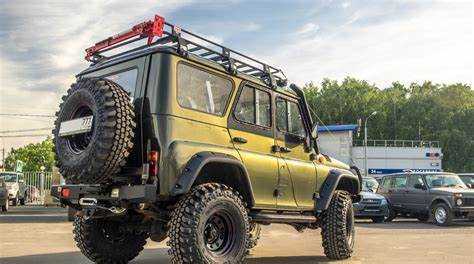 Тестирование