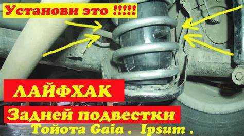 Оптимизация