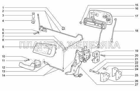 Тестирование