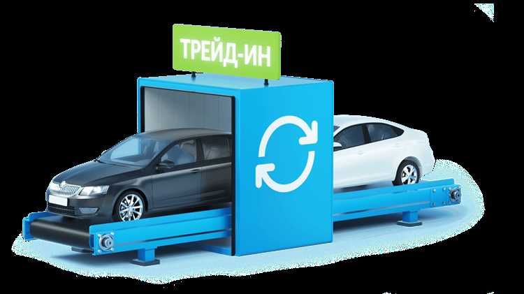 Определение стоимости автомобиля на рынке
