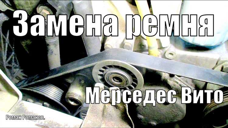 Актуальные