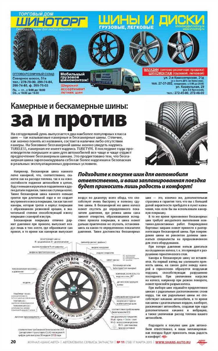 Как выбрать шины для различных дорожных условий