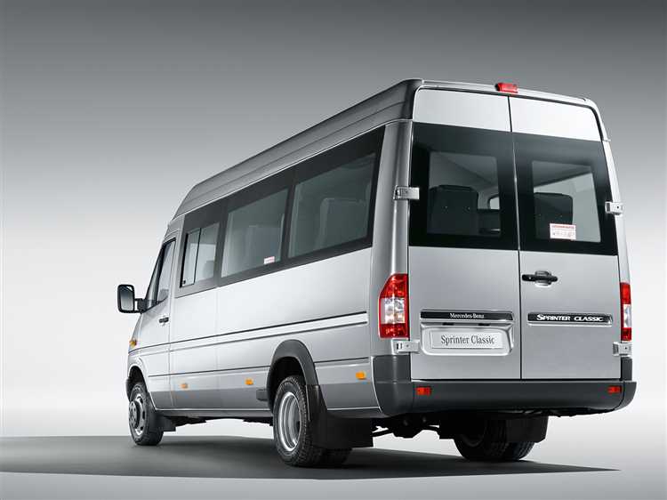 Параметры гарантии и обслуживание