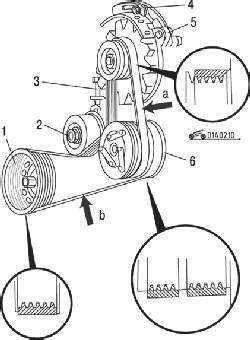 Типичные ошибки при натяжке ремня