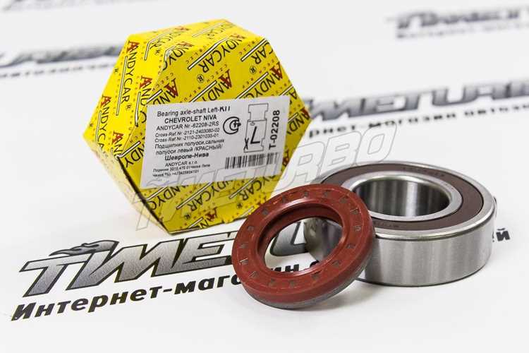 Недостатки магазина