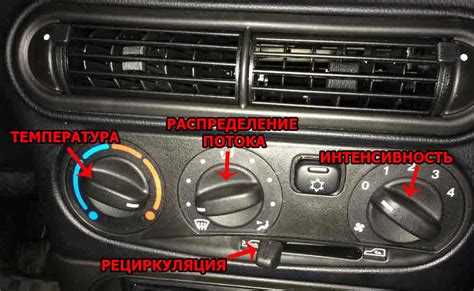 Проверка и очистка радиатора системы обогрева