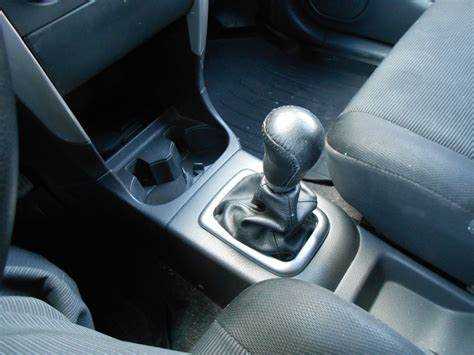 Производительность