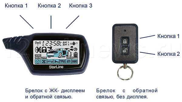 Энергетические