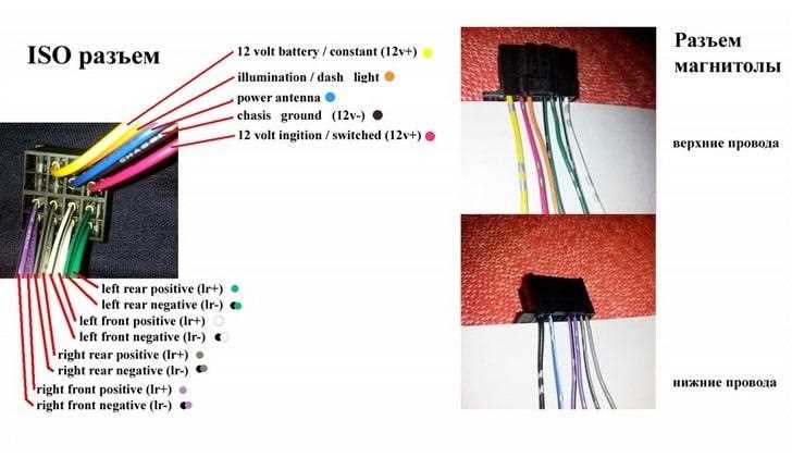 Обновление прошивки устройства для совместимости