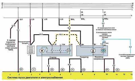 Подготовка
