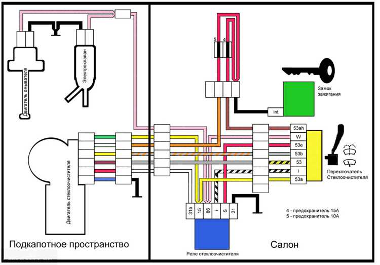 Подготовка инструментов и материалов для подключения