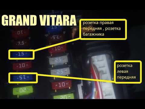 Рекомендации