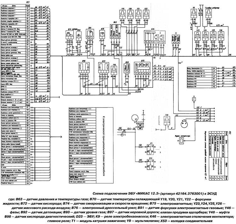 Типы разъемов и их назначение