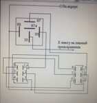 Преимущества