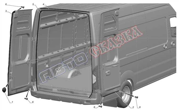 Обработка и смазка движущихся частей