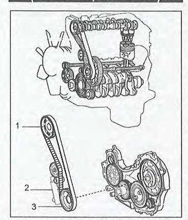 Альтернативные