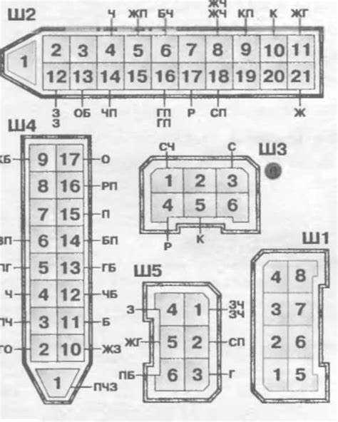 Тестирование