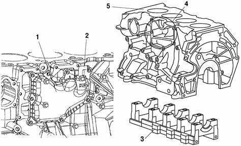 Где купить деталь для Mazda 6 GH рестайлинг