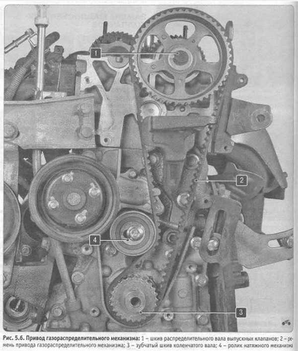 Последствия